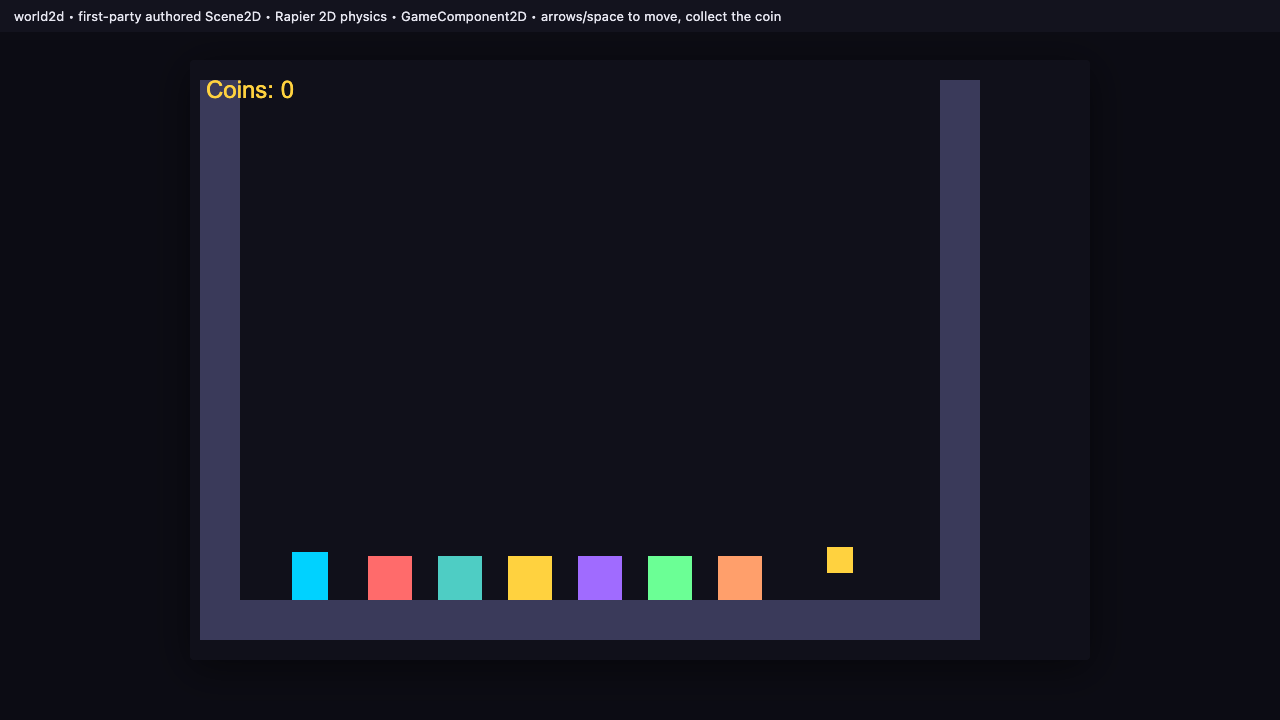 The 2D arena with sprites