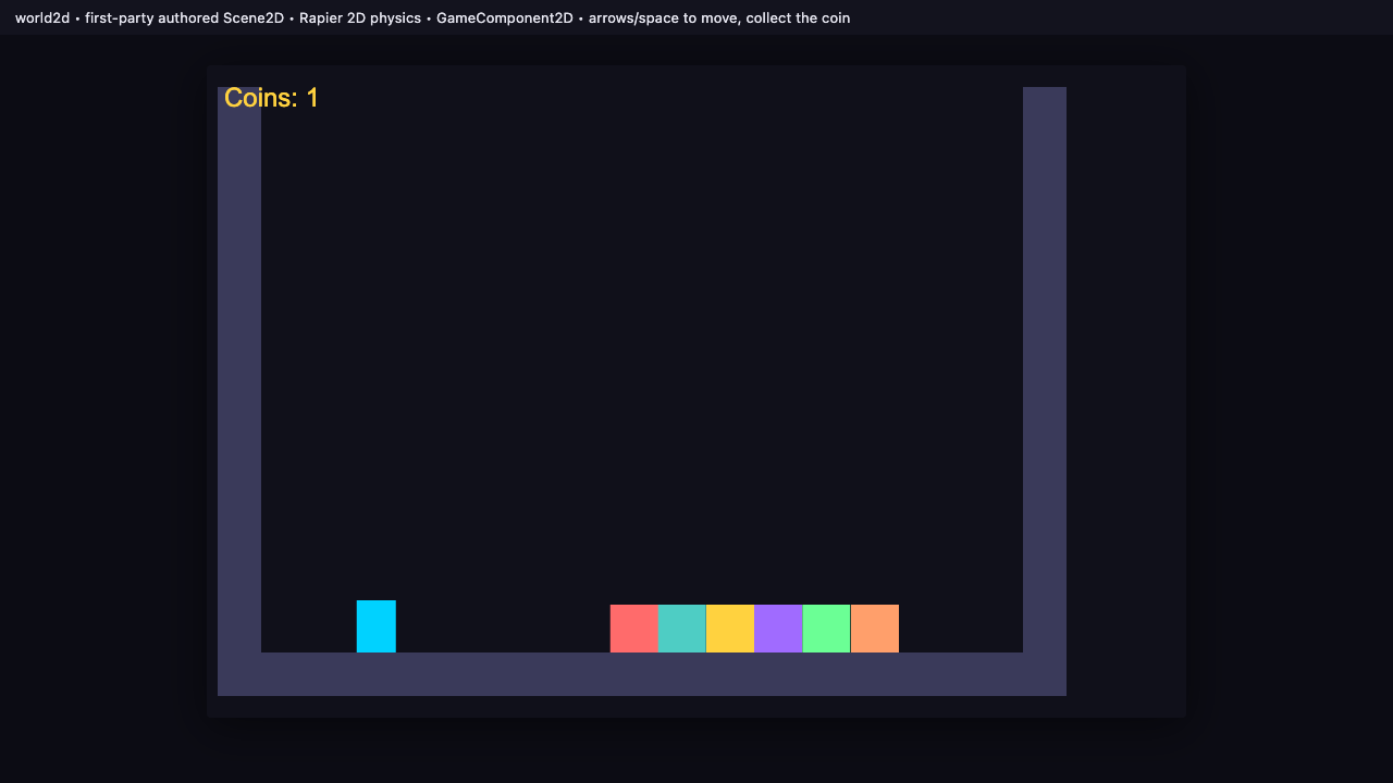 The player moving in the 2D arena